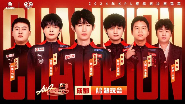 零售企业应