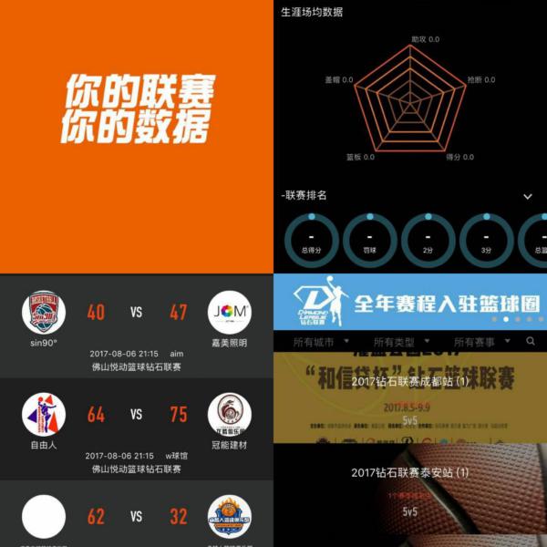 的参赛引发